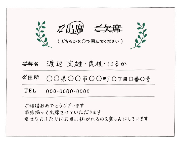 招待状は世帯ごとに送るものなのか