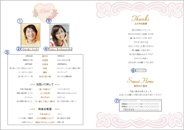 ゲストが楽しめる席次表のプロフィール項目結婚準備お役立ち情報