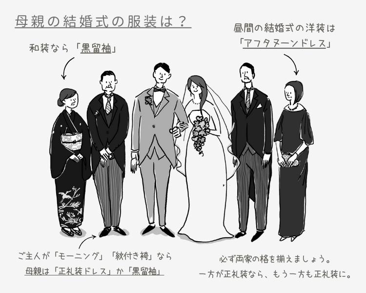 お悩み解決」娘息子の結婚式に洋装にしたいけど、母親として服装・衣装は何を着ればいい？＊福岡でウェディングドレス・カラードレスをレンタルするなら ブライトブルー