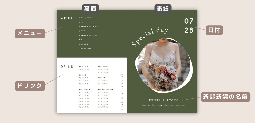 おしゃれな無料テンプレート結婚式のプロフィールブックを手作り。簡単な作り方をご紹介ARCH DAYS