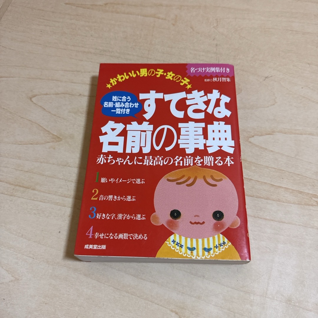 640選！響きがいい男の子の名前一覧 2文字・3文字・4文字を紹介１万年堂ライフ
