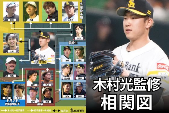 ソフトバンク・周東、第1子となる男児誕生 母子ともに健康 - スポニチ Sponichi Annex 野球