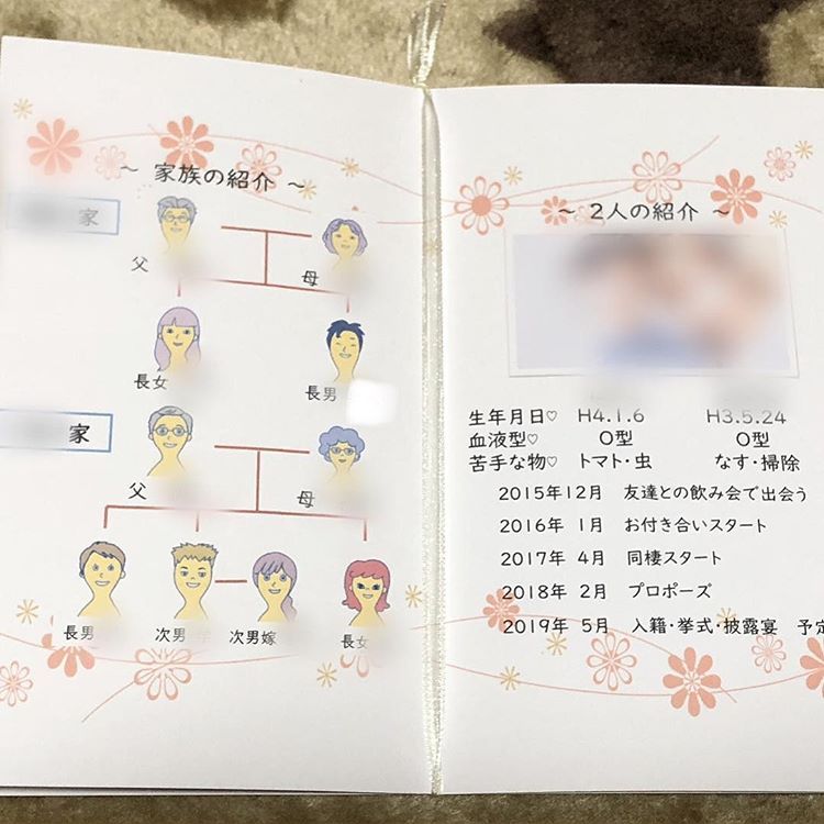 家族紹介は何人？大人数の作成もOK！顔合わせ・親族紹介しおり - おしゃれな結婚式を綴るコラム ファルベ