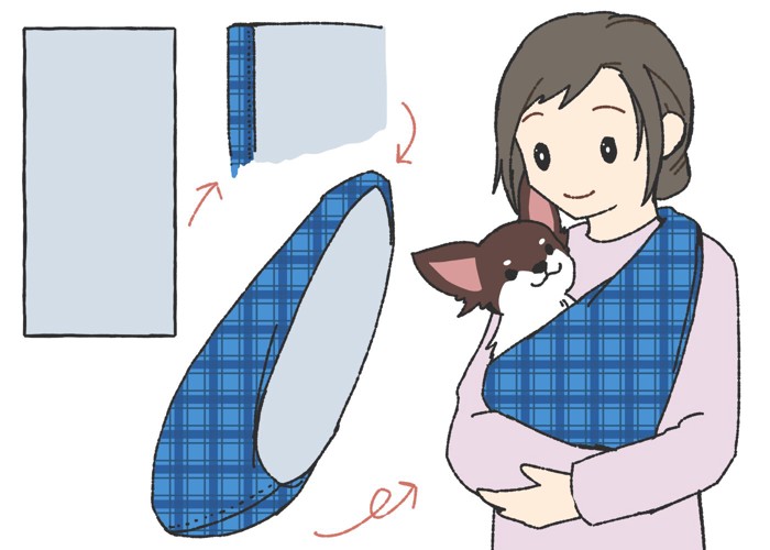 ベビースリング 作り方 リングあり 簡単 型紙なし 直線縫いだけ