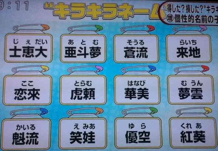 キラキラネーム 大家族 沖縄TikTok