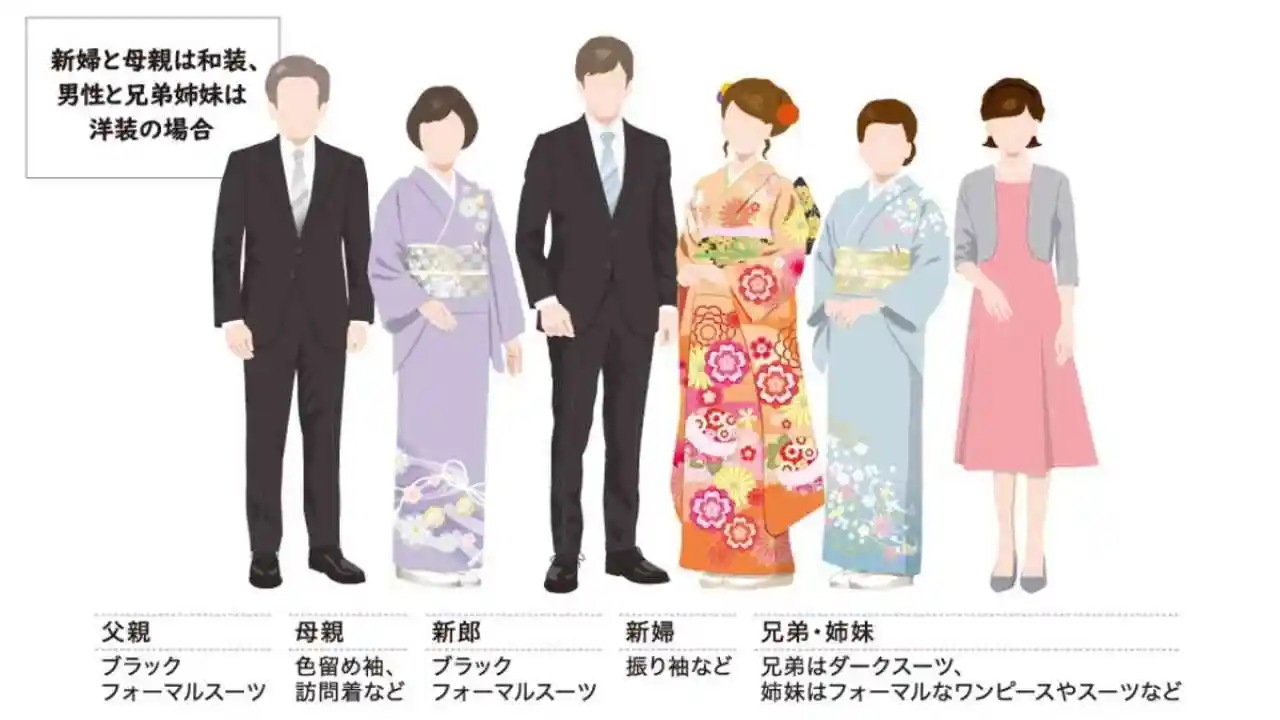 顔合わせの服装ガイド シーン別に見るカジュアルからフォーマルまでの選び方 -公式 星のなる木