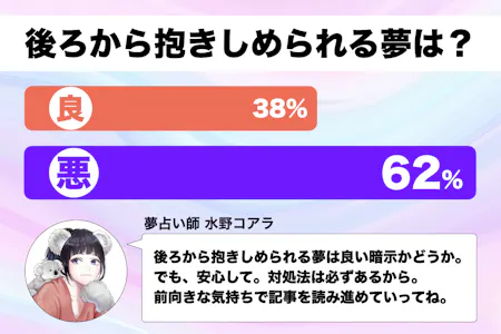 夢占い抱きしめられる夢の意味63選！知らない人・温かい・前から？後ろから？takajin