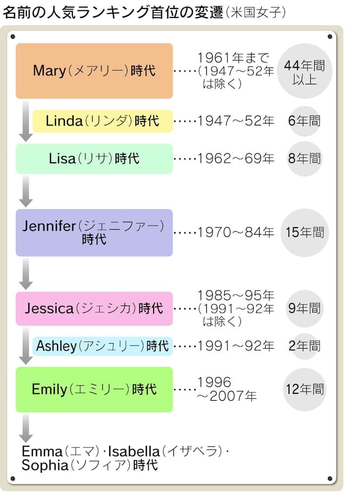 ナルトダンスベトナム美女名前TikTok