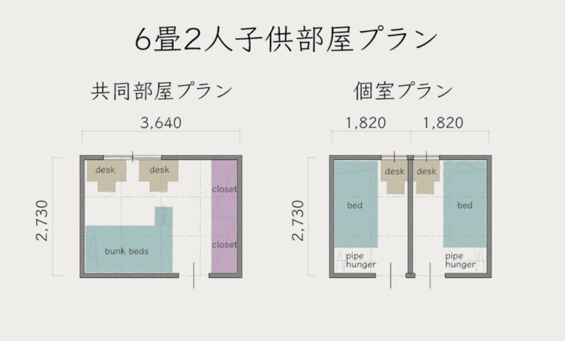 6畳の子ども部屋を2人で使いたい！ 仕切り方やレイアウトのコツを紹介Libook近鉄不動産株式会社