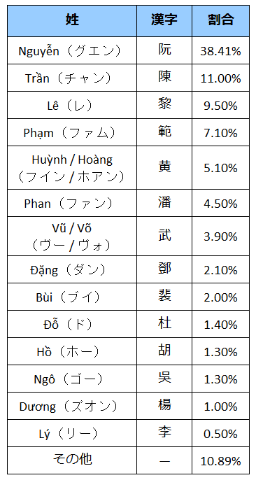 すっごい嫌というわけではないけれど 義実家帰省で地味〜に嫌なこと。ママたちの声たまひよ