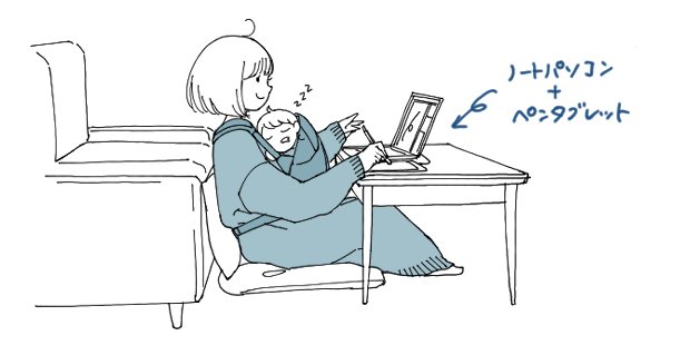 おうち時間 きくちあつこ・人気ファッションイラストレーターの子育て日記 - コクリコ講談社