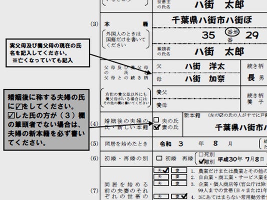 結婚で苗字が変わる女性は、どんな手続きが必要ですか？ - 女性が印鑑を作る時