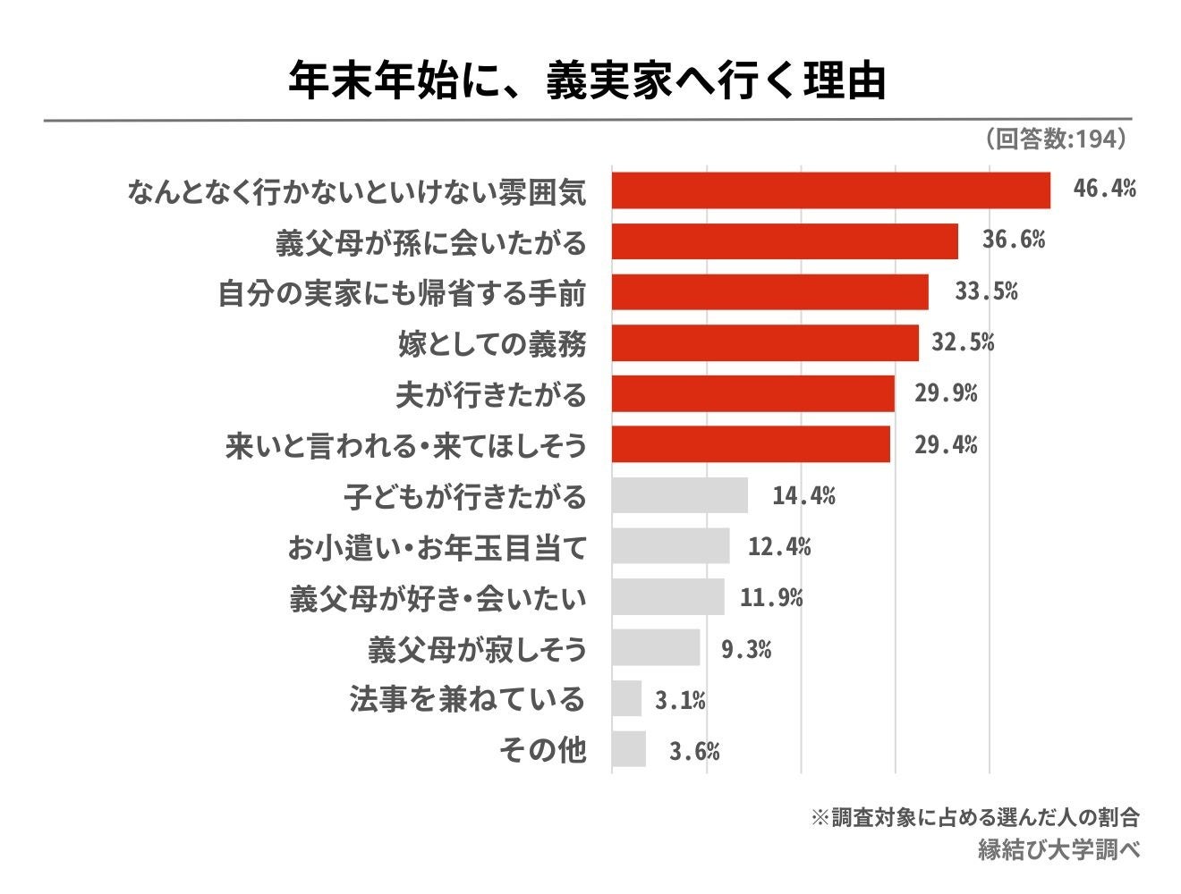 義両親と夫がいない隙に子連れ脱出を決意！ しかしそれを見ていた人たちが ＜異常な義両親との戦い 10話＞ 非常識な人たちまんがウーマンエキサイト ｄメニューニュース NTTドコモ