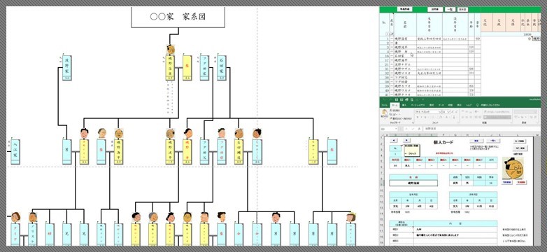 自分史・家族史テンプレート⑤ 家系図 縁結び家系図、これは、おまけです。– 縁結び家系図や