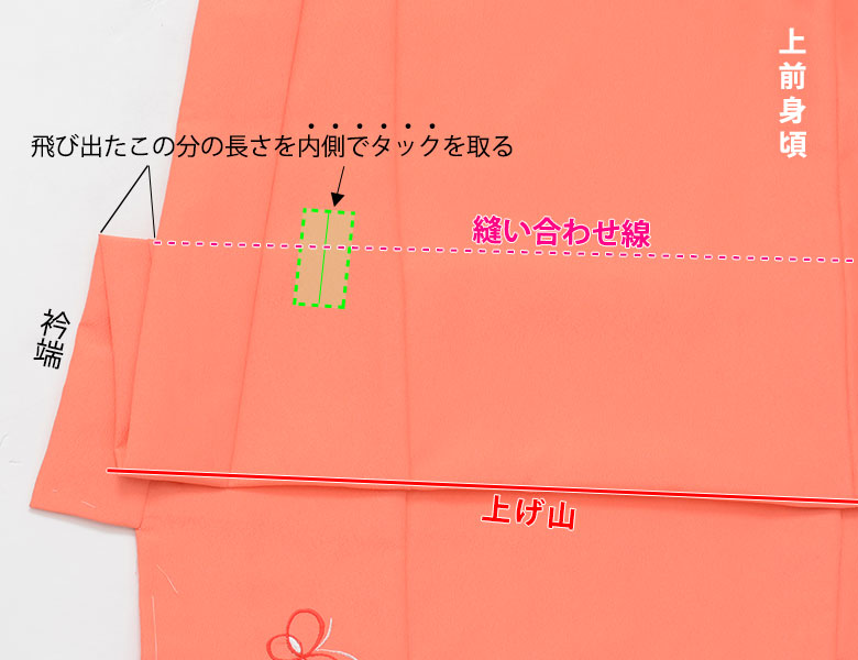 こどもの着物のあげの仕方