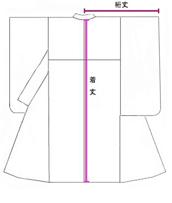 子供の浴衣・肩上げ腰上げの直し方 ＠群馬県沼田市の京呉服みはしです みはしのブログきもので笑顔のおつきあい 京呉服 みはし