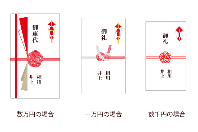 プロ監修、結婚式招待状「宛名書き」の書き方favori blog ファヴォリ クラウドブログ