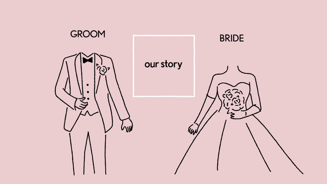 結婚式のプロフィールムービーのギモンを解決！最高の思い出にする作り方Lcmアトリエ