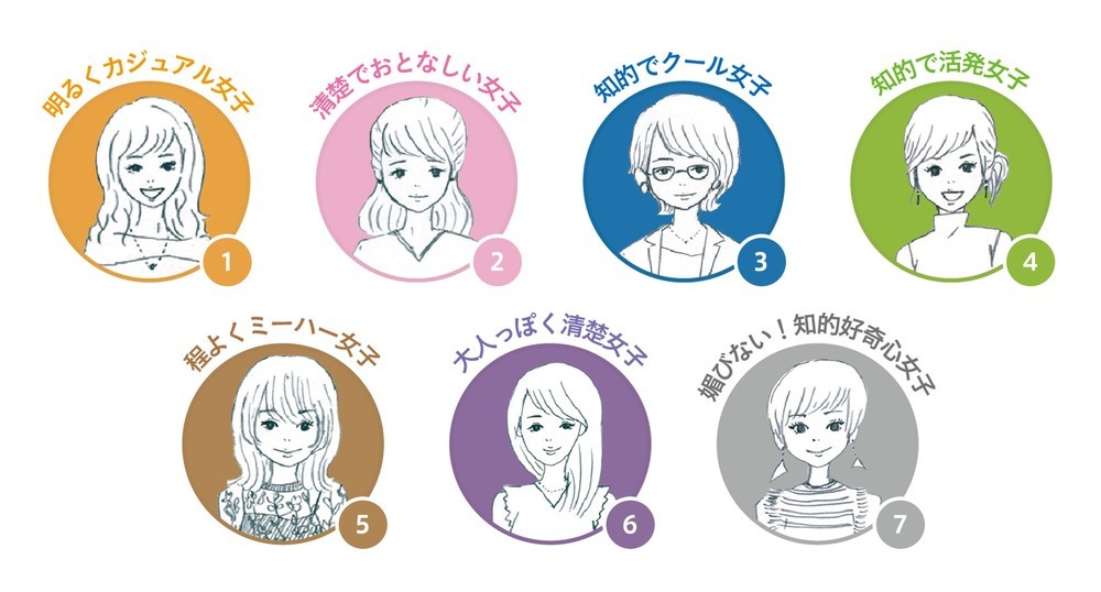 大人しい女性がモテる理由とは？静かな女性が好きな男性の心理を大公開Smartlog