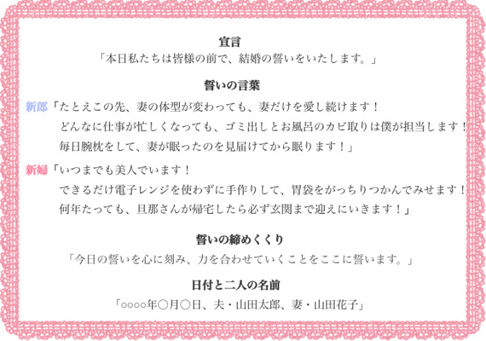 結婚式 誓約書人前式 誓いの言葉 リクエストカード 参加型 ウェルカムスペース ゲスト参加 結婚証明書 その他ペーパーアイテム onns'-オンズ- 通販 15680048Creema クリーマ