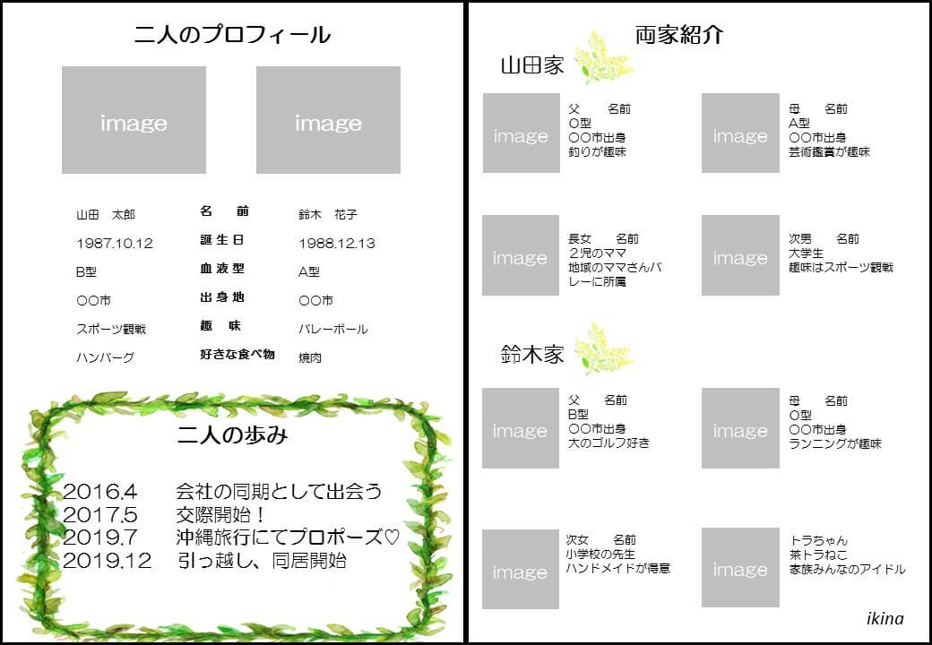 ダウンロード無料 PLACOLE＆DRESSYオリジナル 『顔合わせのしおり』に2月の新デザイン3種追加！名前やプロフィールを誰でもカスタマイズ可能！株式会社プラコレのプレスリリース