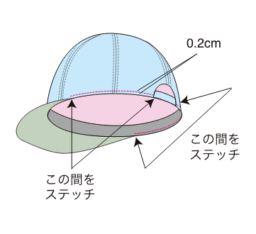 型紙 手ぬぐいでも作れる子供用の帽子 ハット の作り方☆裏地なし、46～54㎝ - YouTube