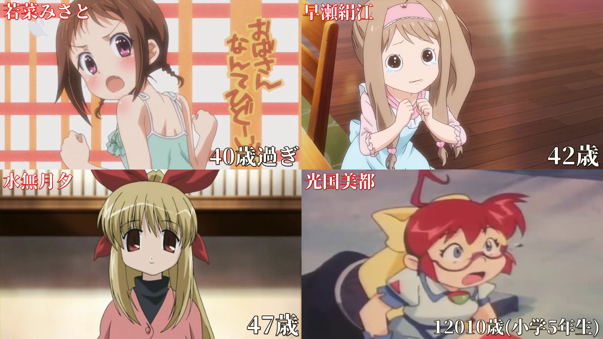 人気投票 1~97位 ママキャラランキング！最も愛されるお母さんキャラクターは？ 2ページ目みんなのランキング