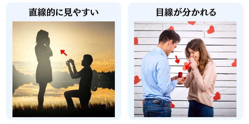 プロポーズでの指輪の渡し方！膝をつく？箱パカする？プロポーズまでの道