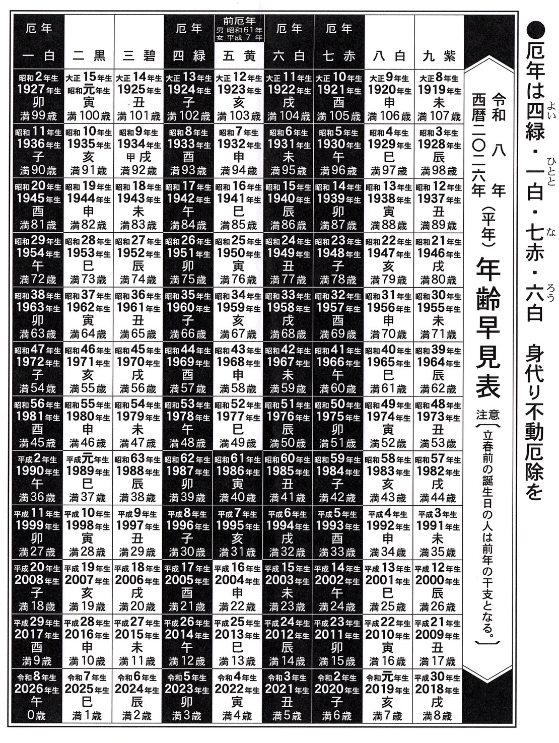 2023年は「卯 うさぎ 年」！ うさぎの寿命や人気の品種・名前を大調査アニコム損害保険株式会社のプレスリリース