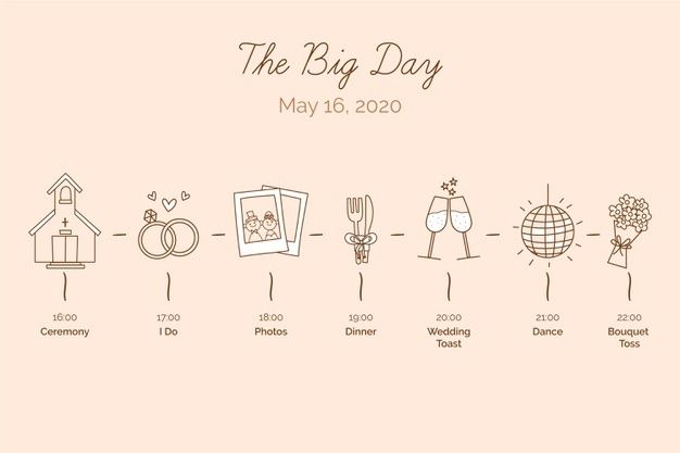 ミニマリストなウェディングタイムラインテンプレート:イベントの順序 デジタルダウンロード- Etsy 日本