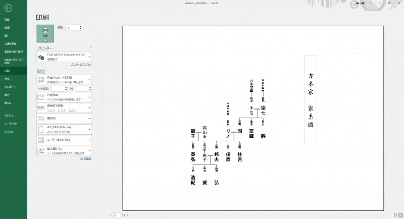 家族構成図を無料で作成して家系の情報を見える化 - Miro