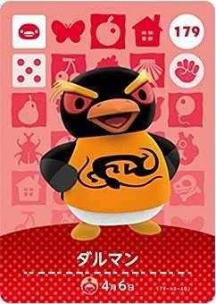 あつ森 住民 キャラ の人気ランキングTOP20アンケート実施中! あつまれどうぶつの森AppMedia