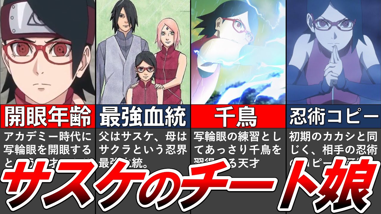 うちは母娘さくらとさらだ とは ピクシブ百科事典