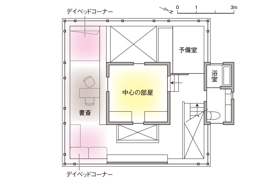 金曜の会トークイベント阿部勤氏 アルテック建築研究所「中心のある家」公益社団法人 日本建築家協会 関東甲信越支部