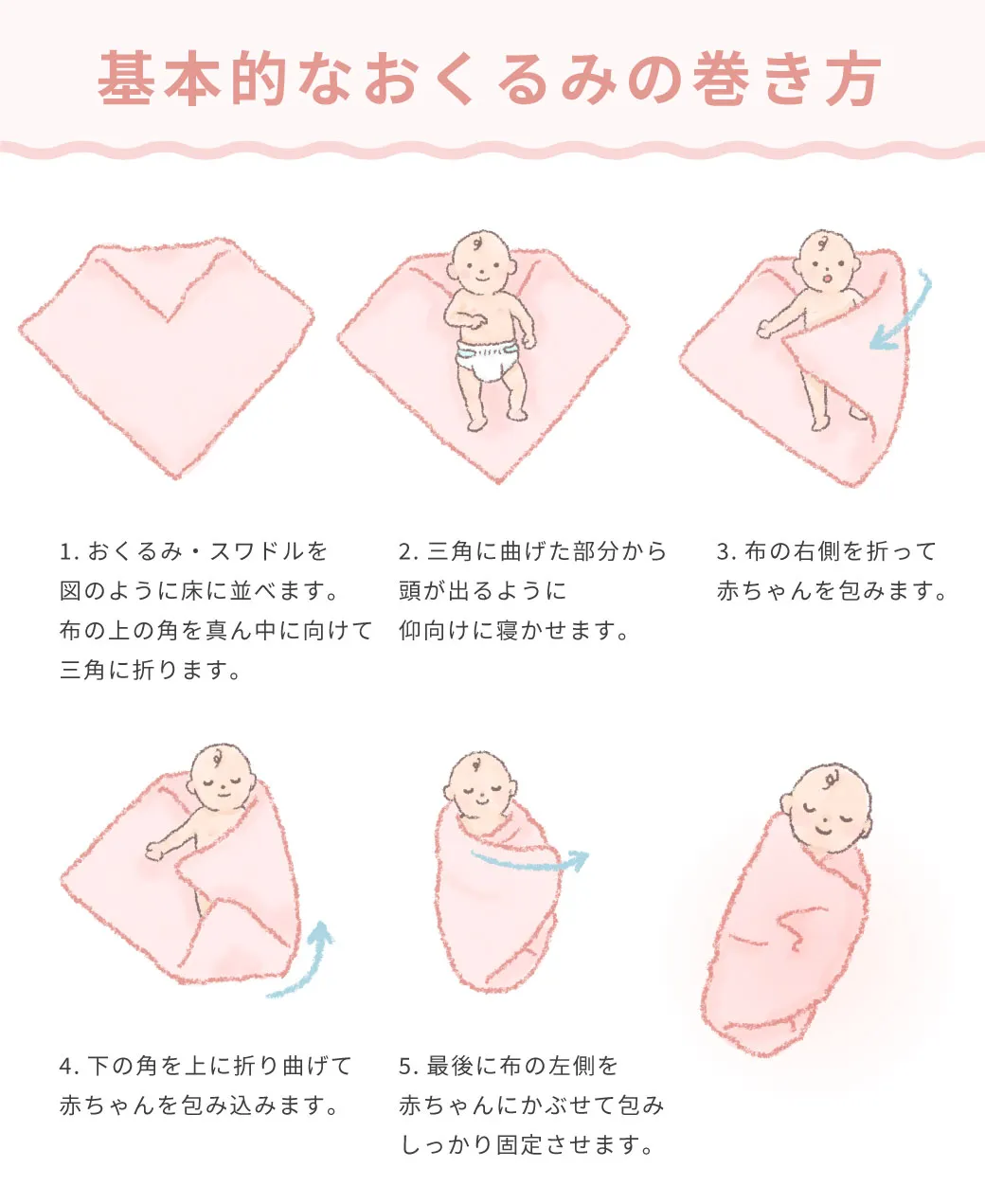 おひな巻き」 タオルやおくるみなどで、赤ちゃんの身体を丸く包む、写真のような方法を おひな巻きと言います。 おなかの中にいた時のようなまるまった姿勢は、 赤ちゃんが安心します。 また、突然「ビクッ」と両手足を広げる原始反射であるモロー反射を防ぎ、 赤ちゃんが