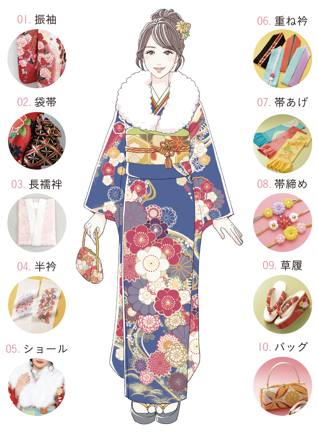 訪問着に必要なものとは？選び方のポイントと準備用チェックリストきものレンタリエのきもの豆知識