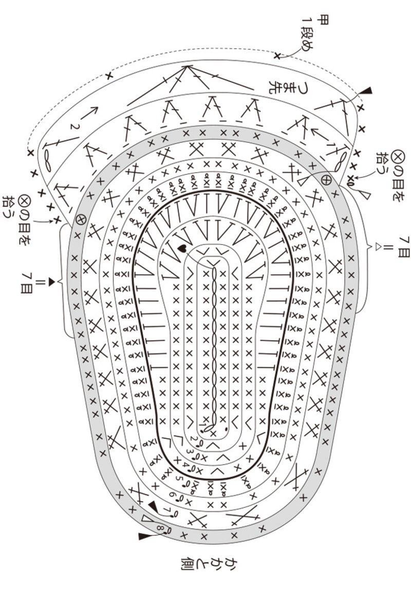 孫活！セリアの糸でベビーボンネットを編みました！あんずの空もよう❤︎お家ご飯、お弁当、100均の糸で編み物、格安旅行記を綴っています ◍´ꇴ`◍
