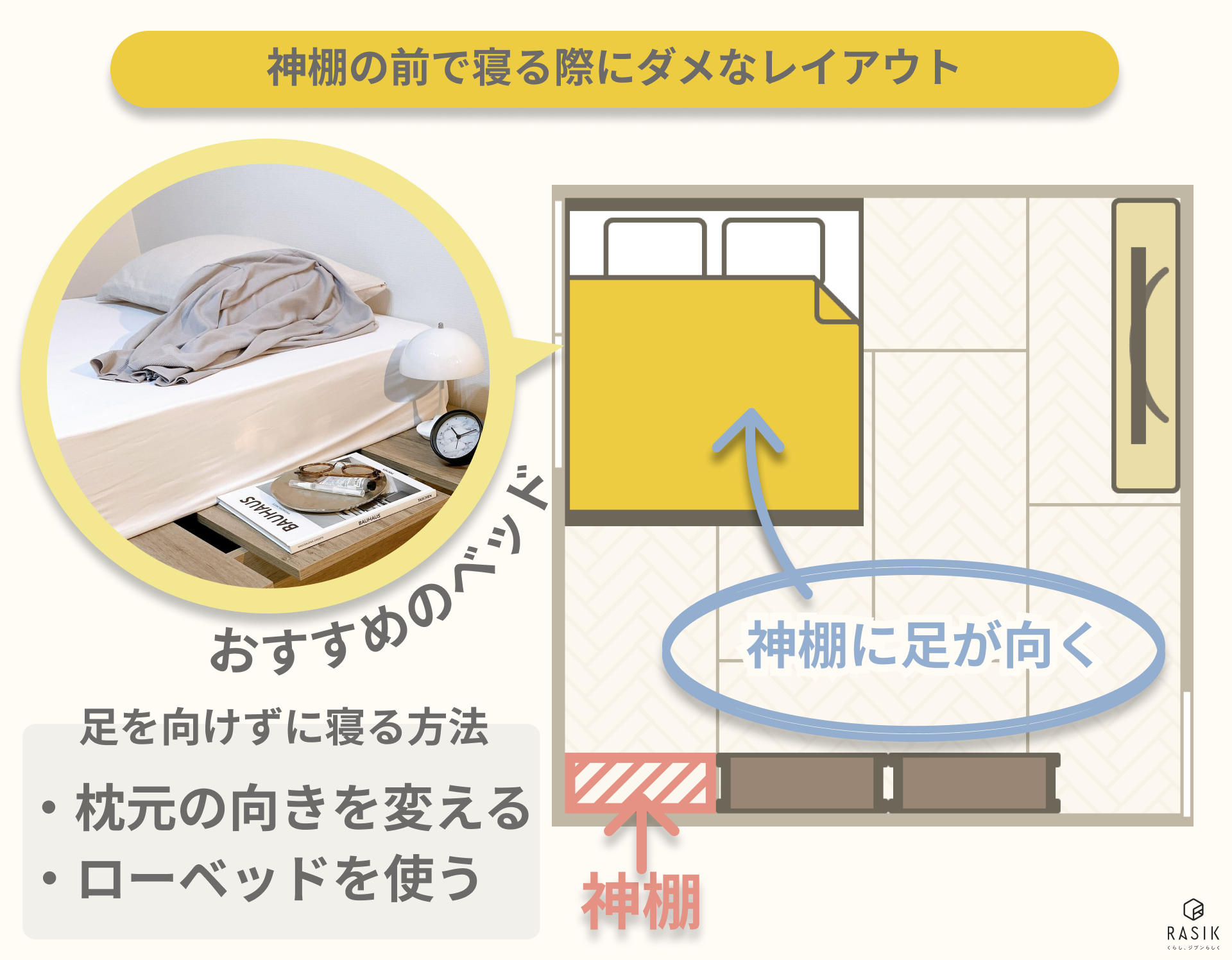 神棚と仏壇の違いを解説！同じ部屋に祀る時の配置は？終活ライブラリ