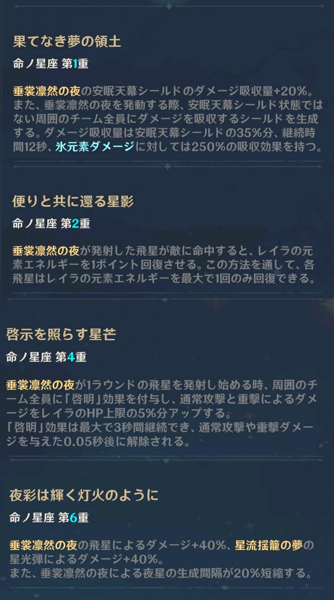 レイラ -起！ Wiki*