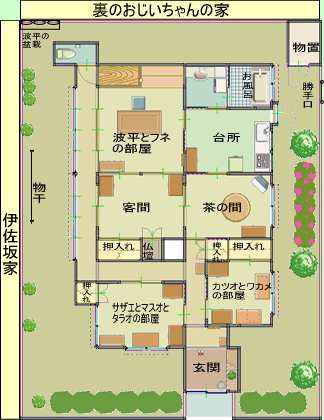 Japanese traditional house 