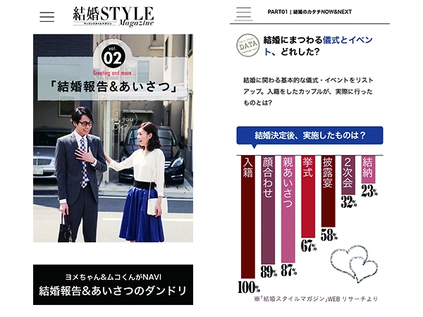 ジョー・ジョナスが初体験の相手をついに告白