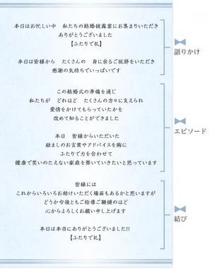 結婚式新郎謝辞例文 - Genspark