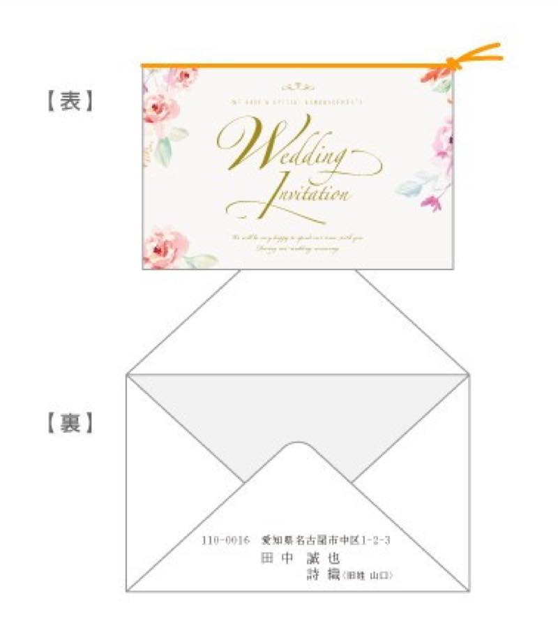 結婚式の招待状 案内状 の準備の流れマイナビウエディングPRESS