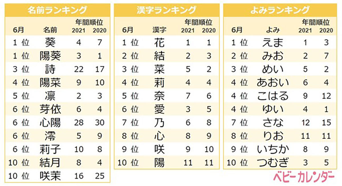漢字「魁」の部首・画数・読み方・筆順・意味など