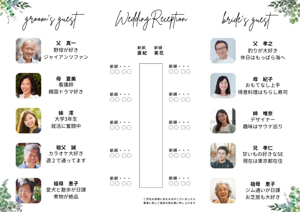 家族婚にぴったり！無料で手作りできる席次表テンプレート家族婚ナビ