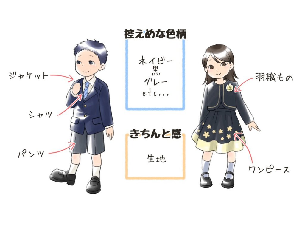 七五三、両親の服装はなにが正解?ハズさない兄弟姉妹、祖父母の定番コーデもご紹介!兵庫県西宮市の写真館は「いぬづか写真室」