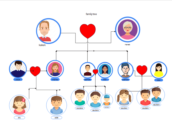 新商品情報「家系図 ファミリーツリーブック 春日」 - 広島のデザイン会社FARBE株式会社ファルベ