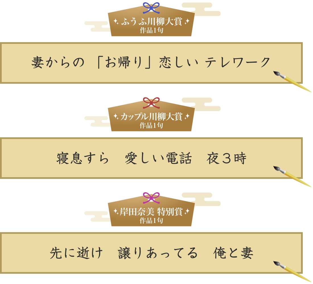 第2回 クスっと笑える夫婦川柳！最優秀作品＆優秀作品＆編集部が選ぶ入選10句the DoorsT&G お客様マイページ