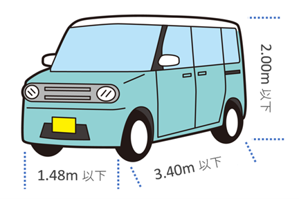 子育て世代におすすめの軽自動車10選メリット・デメリットや選ぶ際のポイントをご紹介