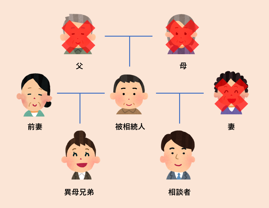 父性と母性の違いを恨めしく思った ２ 凸凹